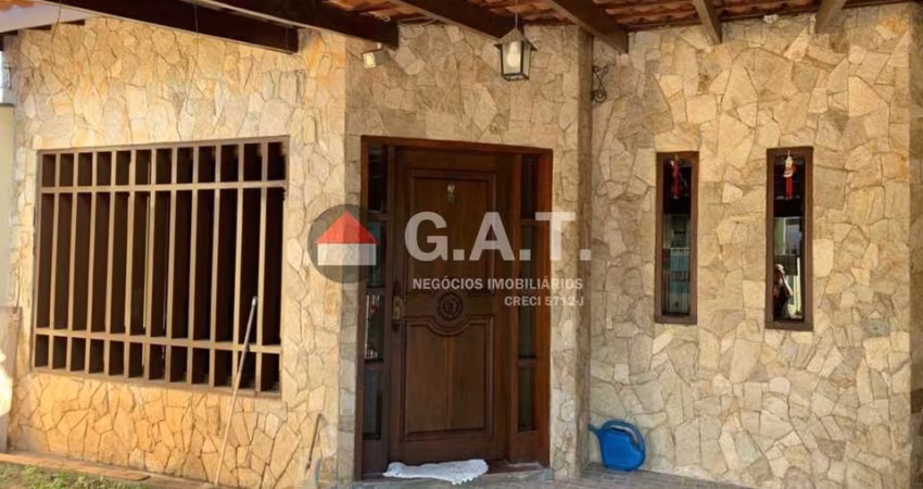 CASA PARA VENDA NO BAIRRO JARDIM VERA CRUZ - SOROCABA/SP