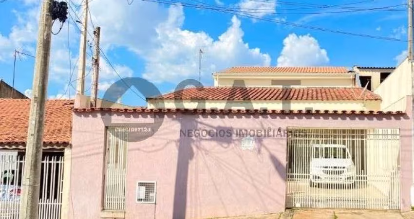 CASA PARA LOCAÇÃO NO JULIO DE MESQUITA - SOROCABA/SP