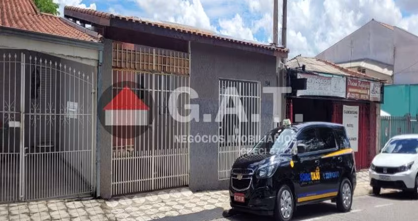 CASA PARA LOCAÇÃO NO JARDIM SAIRA - SOROCABA/SP