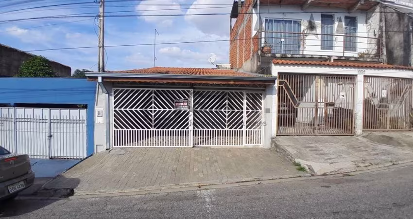 CASA PARA LOCAÇÃO NO JARDIM SÃO GUILHERME - SOROCABA/SP