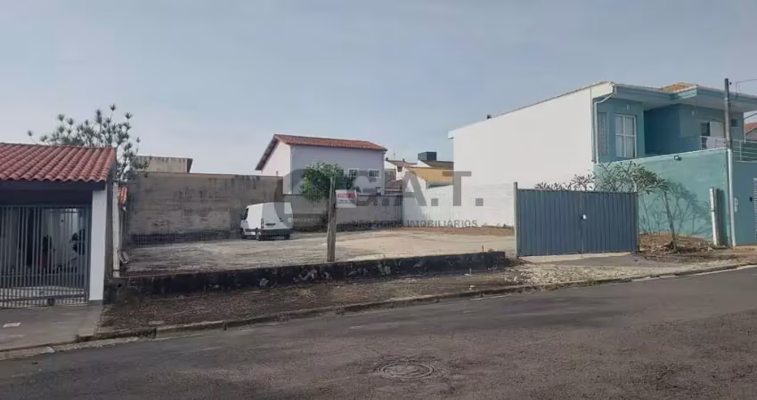 Terreno à venda no Jardim Astro, Sorocaba 