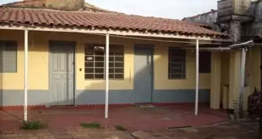 Aluguel de casa na vila carvalho, sorocaba-sp: 1 quarto, 1 sala, 1 banheiro e garagem - 50m² de conforto!