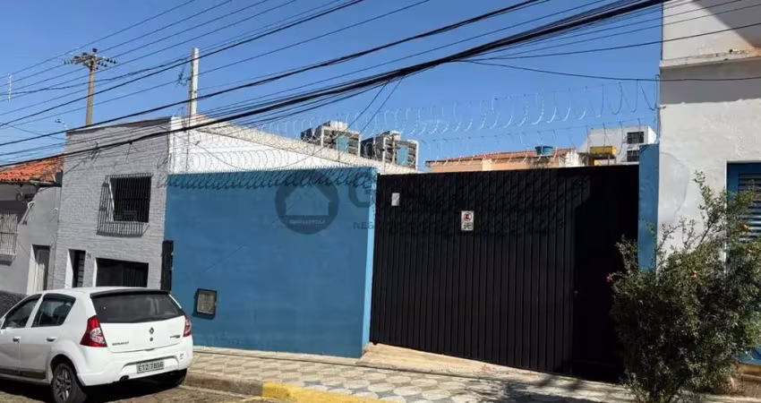 Terreno à venda no Centro, Sorocaba 