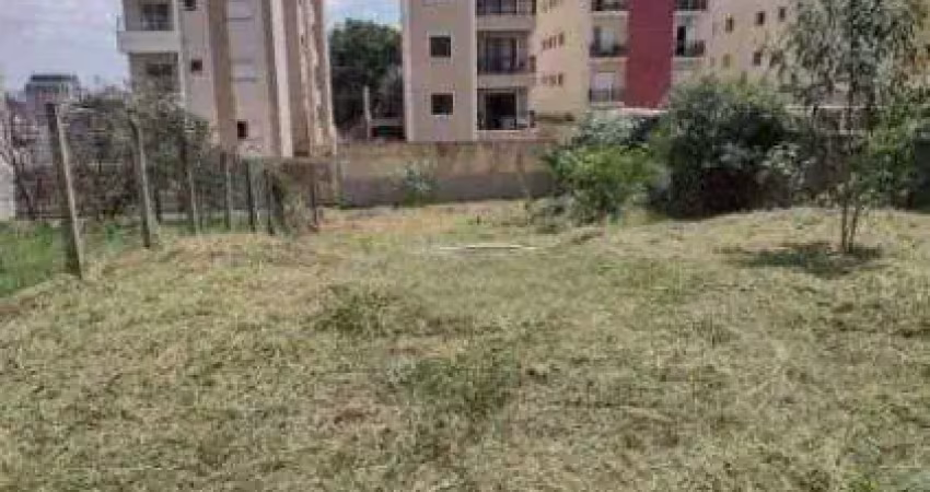 Terreno à venda em sorocaba, parque campolim, 560m²