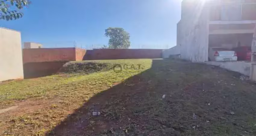 Terreno em condomínio de alto padrão no jardim novo horizonte, sorocaba-sp: 420m² para venda!