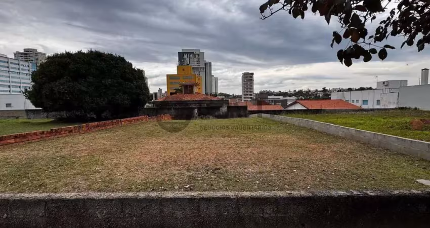 Terreno à venda em sorocaba-sp, jardim américa: 360m² de área!