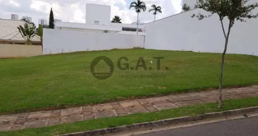 Terreno em condomínio no jardim millenium, sorocaba-sp  448,00 m² de área - oportunidade única!