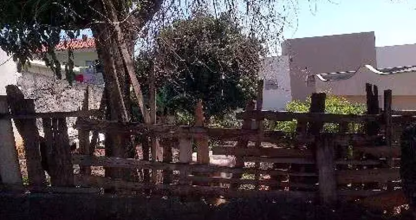 Terreno à venda na Alameda das Tulipas, S/N, Jardim Simus, Sorocaba