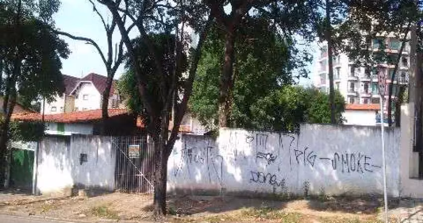 Terreno comercial para locação em sorocaba-sp - vila trujillo - 1.000,00 m² de área