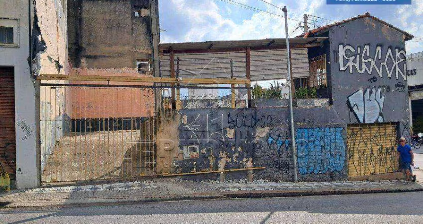 Terreno, 230 m² - venda por R$ 980.000,00 ou aluguel por R$ 3.976,77/mês - Centro - Sorocaba/SP