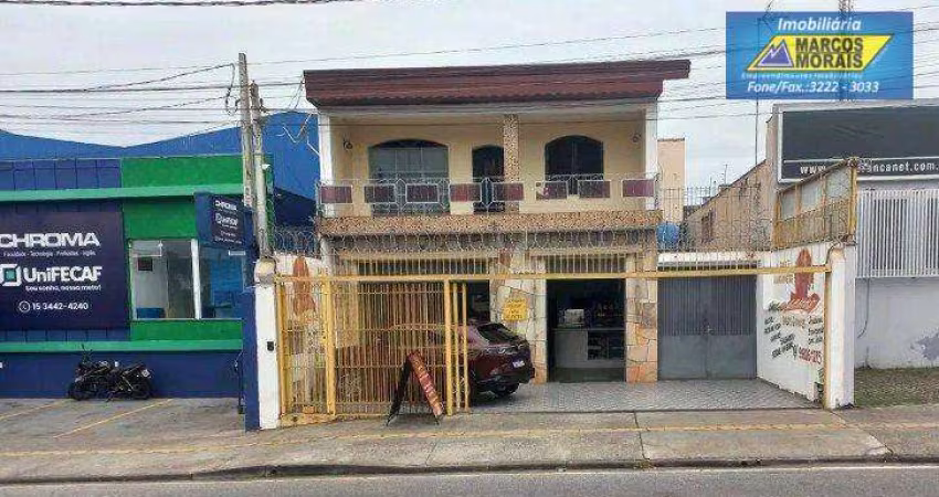 Casa para alugar, 123 m² por R$ 7.509,58/mês - Jardim Maria Antônia Prado - Sorocaba/SP