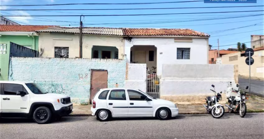 Terreno à venda, 375 m² por r$ 425.000 - vila haro - sorocaba/sp