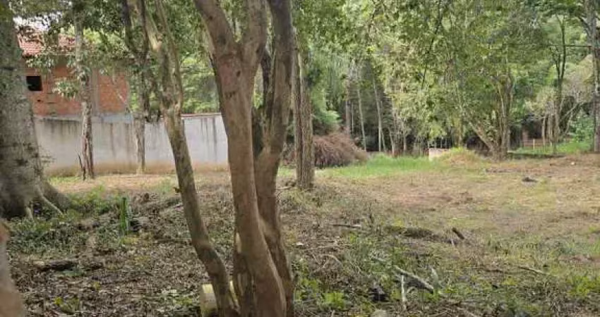 Terreno à venda no Jardim Maristela, Atibaia 