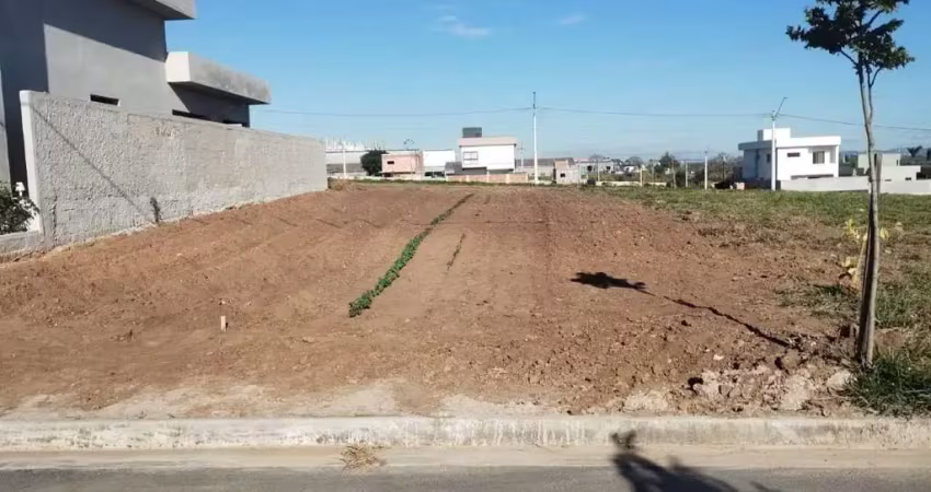 Terreno em condomínio fechado à venda na Rua Fabíola de Paula Rodrigues, Eugênio de Mello, São José dos Campos