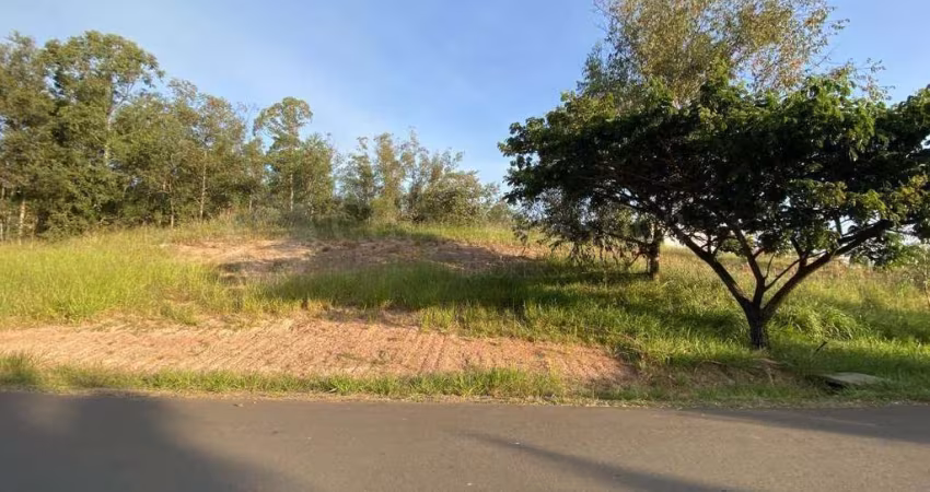 Terreno à venda, 2800 m² por R$ 2.500.000,00 - Condomínio Terras de São José II - Itu/SP