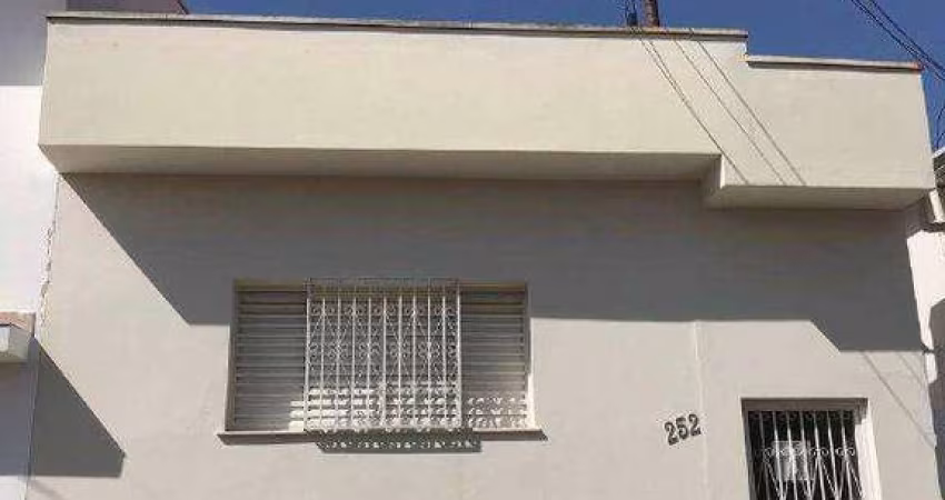 Casa com 3 dormitórios à venda, 83 m² por R$ 450.000,00 - Centro - Itu/SP