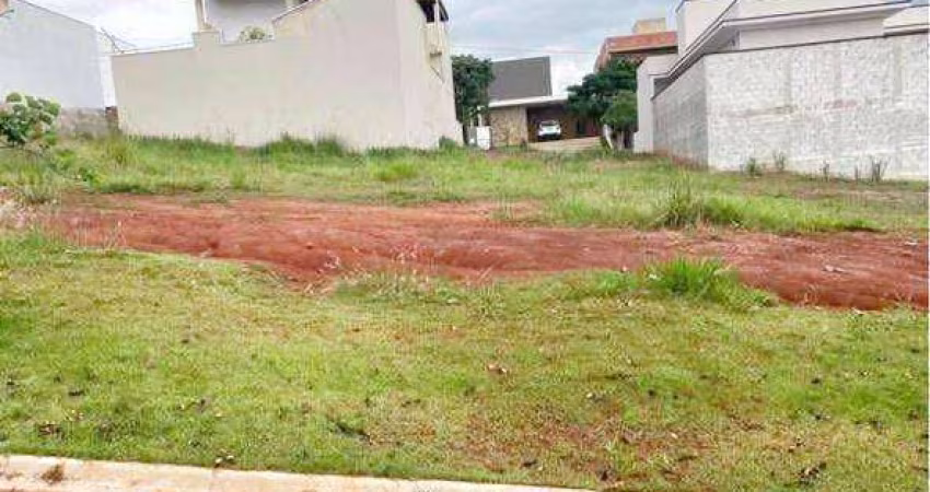 Espetacular lote à venda, 250 m² por R$ 229.000 - Portal Ville Flamboyant - Porto Feliz/SP