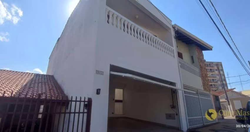 Casa com 3 dormitórios para alugar, 177 m² por R$ 3.800,01/mês - Jardim Faculdade - Itu/SP