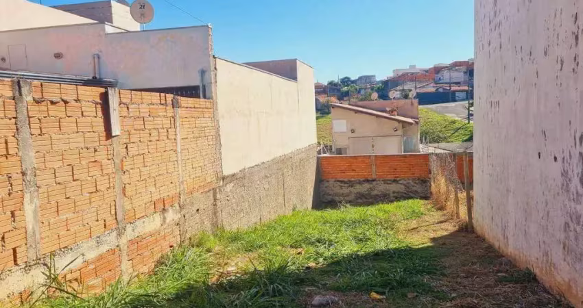 Terreno à venda, 150 m² por r$ 150.000 - jardim estância bom viver - itu/sp