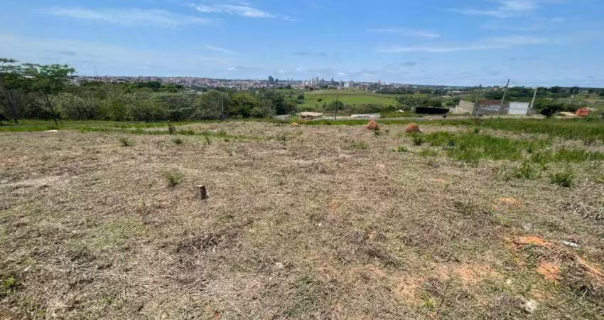 Terreno à venda, 250 m² por r$ 135.000,00 - residencial plaza martin - botucatu/sp