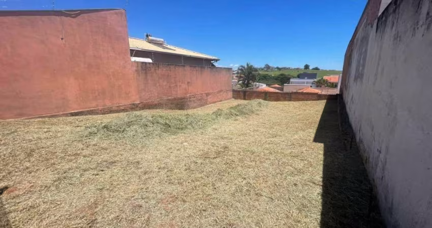 Terreno à venda, 250 m² por R$ 135.000,00 - Jardim Paraíso II - Botucatu/SP
