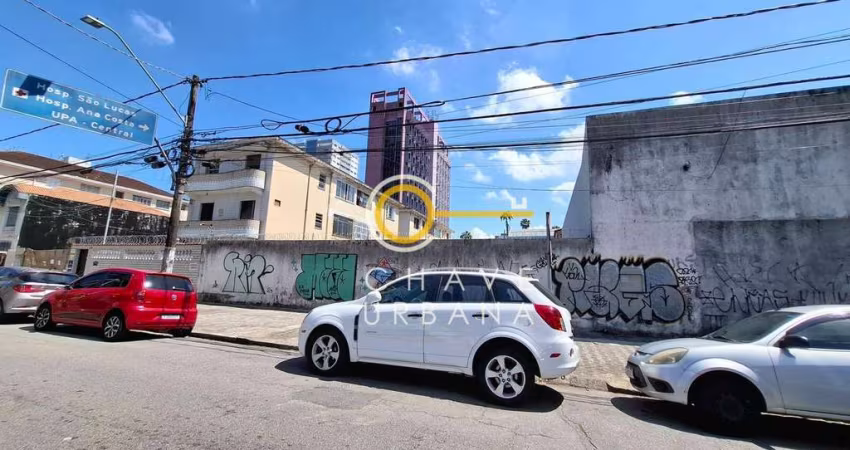 Terreno para alugar, 1000 m² por R$ 25.000,01/mês - Vila Matias - Santos/SP