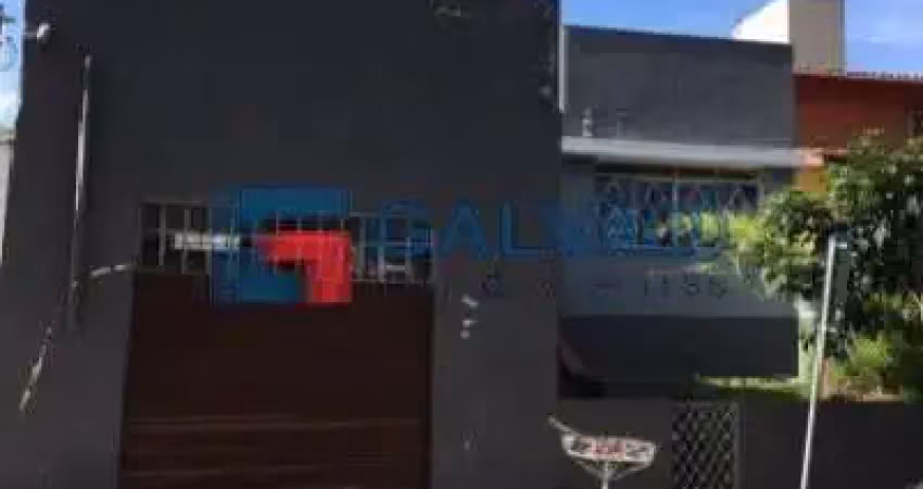 Casa com 2 quartos para alugar na Chácara Urbana, Jundiaí 