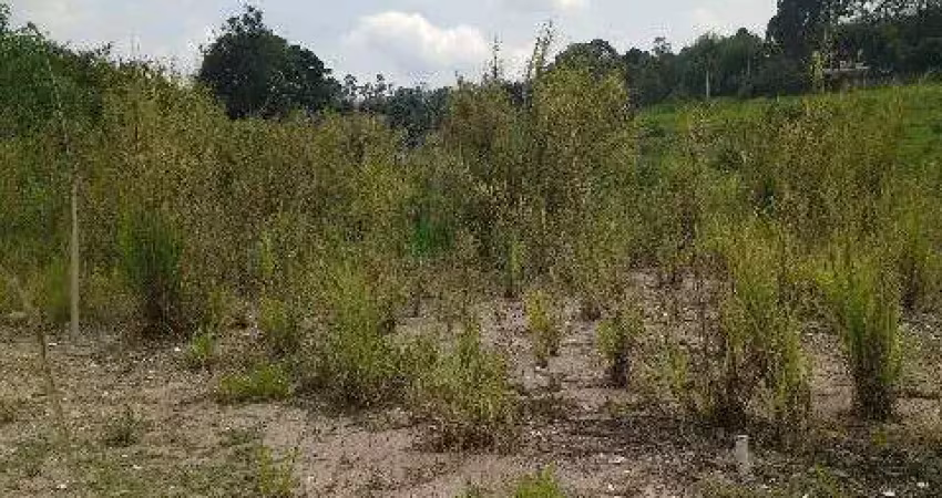 Terreno à venda no Caxambu, Jundiaí 