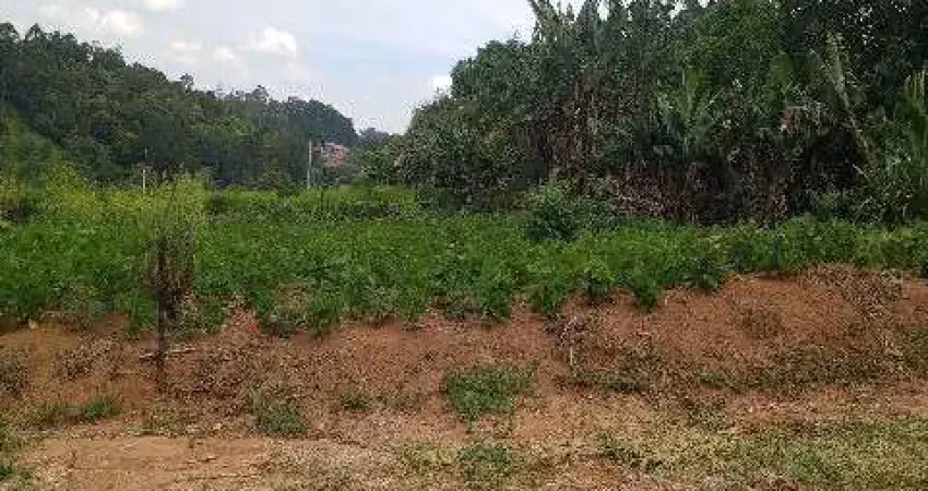 Terreno à venda no Caxambu, Jundiaí 