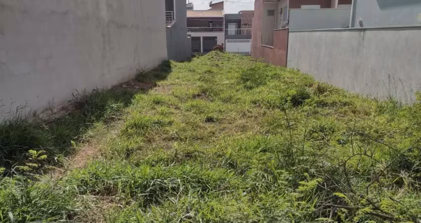 Terreno à venda no residencial santa giovana/jardim das tulipas em jundiaí - sp