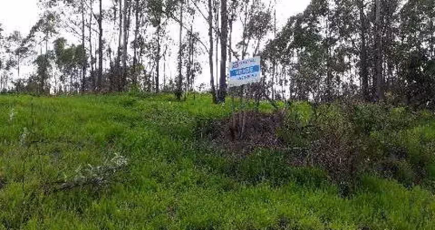Terreno à venda no recanto florestal no bairro champirra em jundiaí - sp