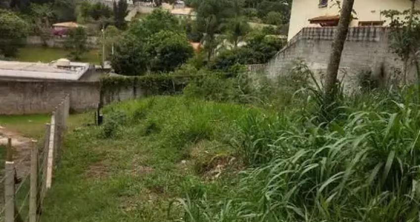 Terreno à venda no Loteamento Vale das Flores, Atibaia 