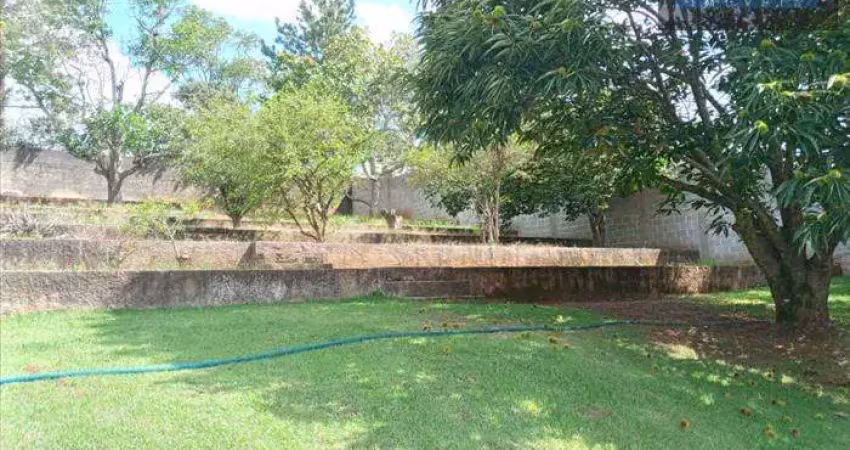 Terreno à venda na Rua Abrão Sahn, 00, Atibaia Belvedere, Atibaia