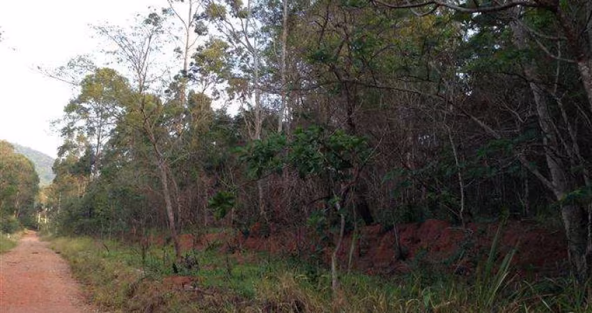 Terreno em Condomínio para Venda em Atibaia, Condomínio Bosque dos Eucalíptos