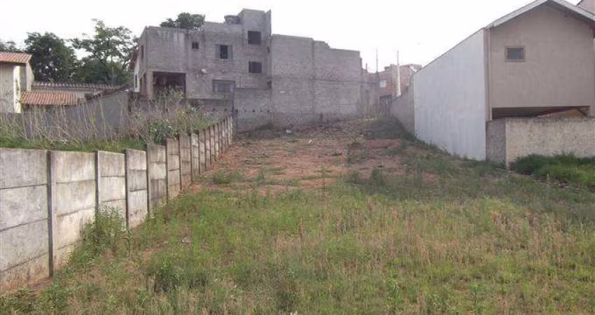 Terreno para Venda em Atibaia, Alvinópolis