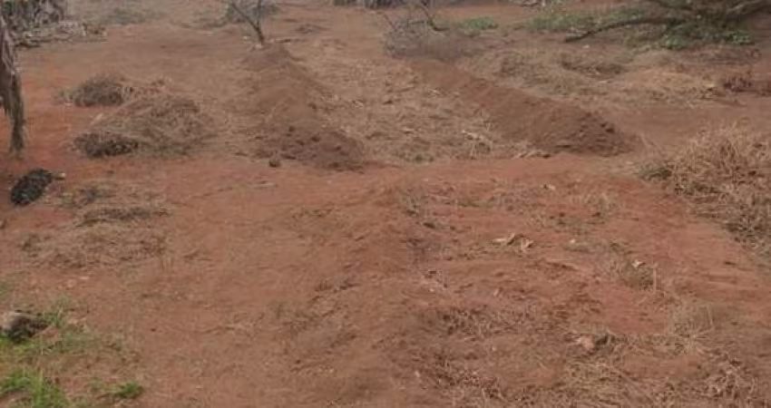 Terreno para Venda em Atibaia, Vale Das Flores