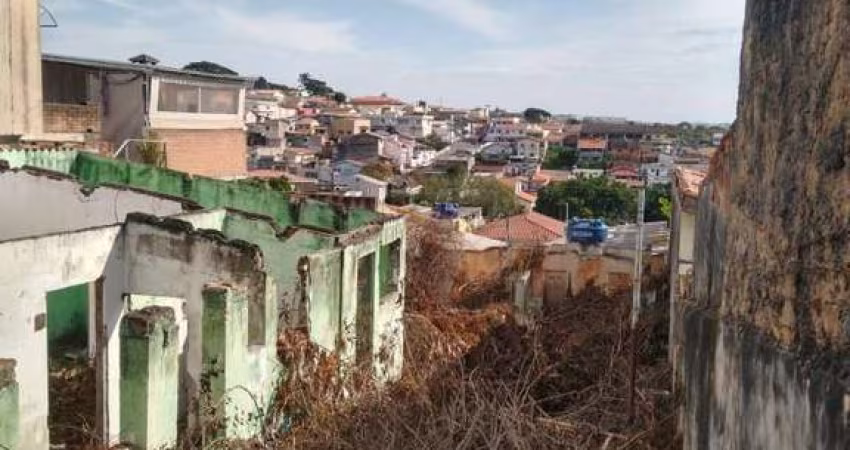 Terreno para Venda em Atibaia, Alvinópolis