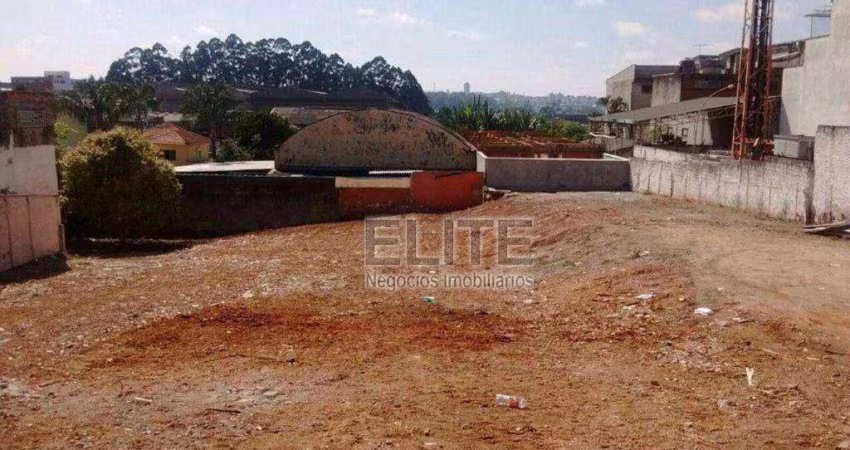Terreno para alugar, 1762 m² por R$ 21.076,80/mês - Campestre - Santo André/SP