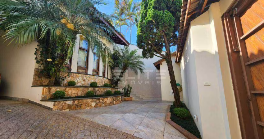 Sobrado para alugar, 495 m² por R$ 24.330,00/mês - Jardim - Santo André/SP