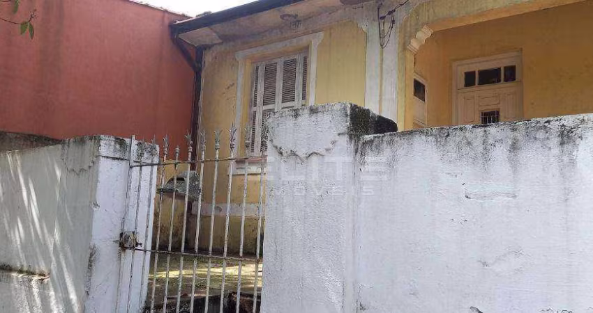 Terreno à venda, 445 m² por R$ 2.300.000,00 - Vila Alzira - Santo André/SP
