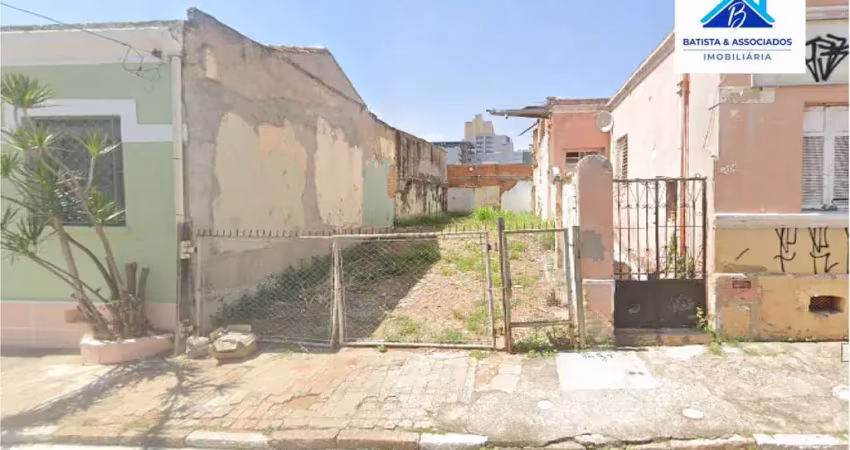 Terreno à venda no Centro, Campinas 
