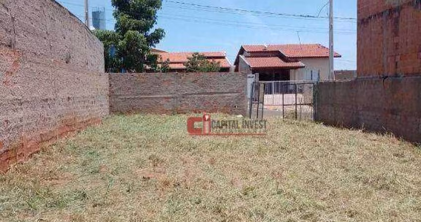 Terreno à venda, 253 m² por R$ 165.000 - Reserva da Barra - Jaguariúna/SP
