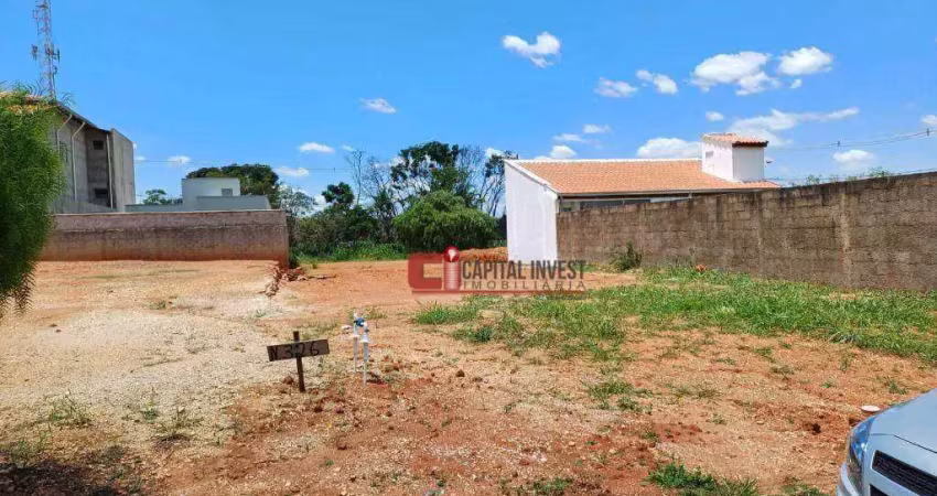 Terreno à venda, 125 m² por r$ 95.000 - loteamento residencial reserva da barra - jaguariúna/sp