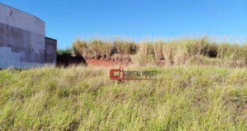 Terreno à venda, 258 m² por r$ 180.000 - reserva da barra - jaguariúna/sp
