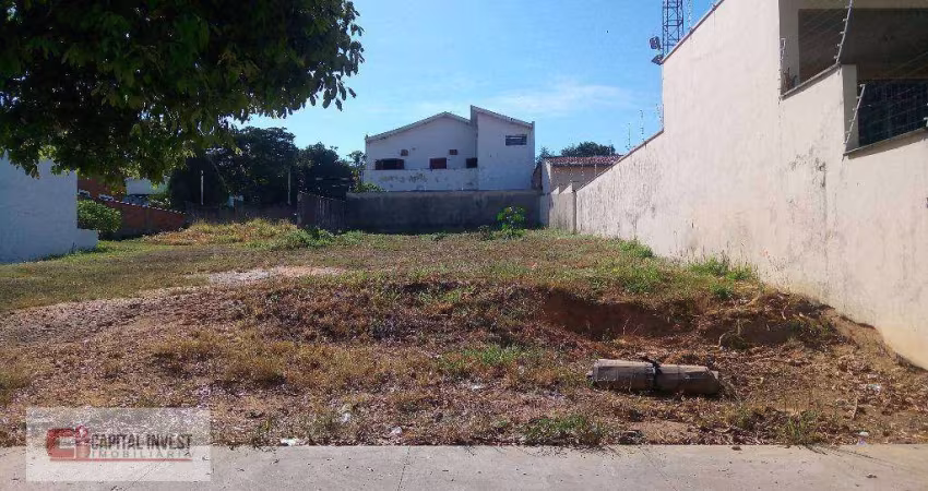 Terreno à venda, Centro, Jaguariúna.