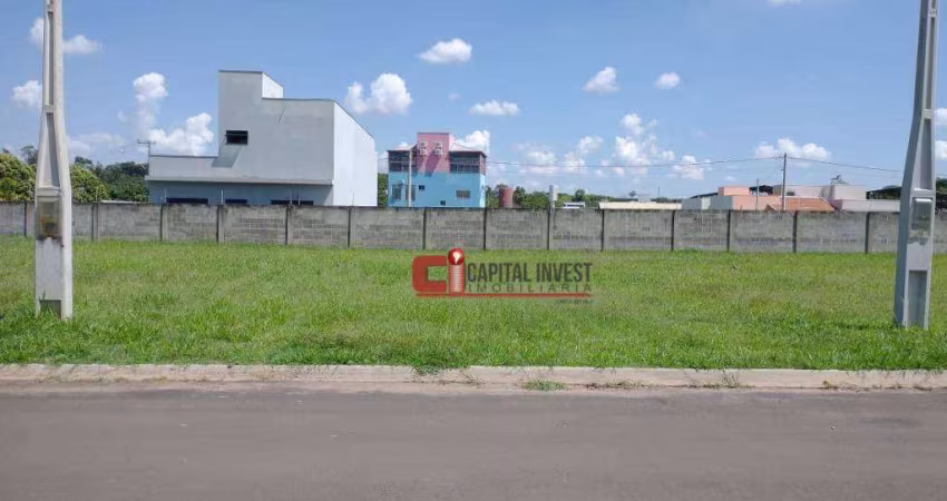 Terreno à venda, 240 m² por R$ 160.000,00 - Vargeão - Jaguariúna/SP