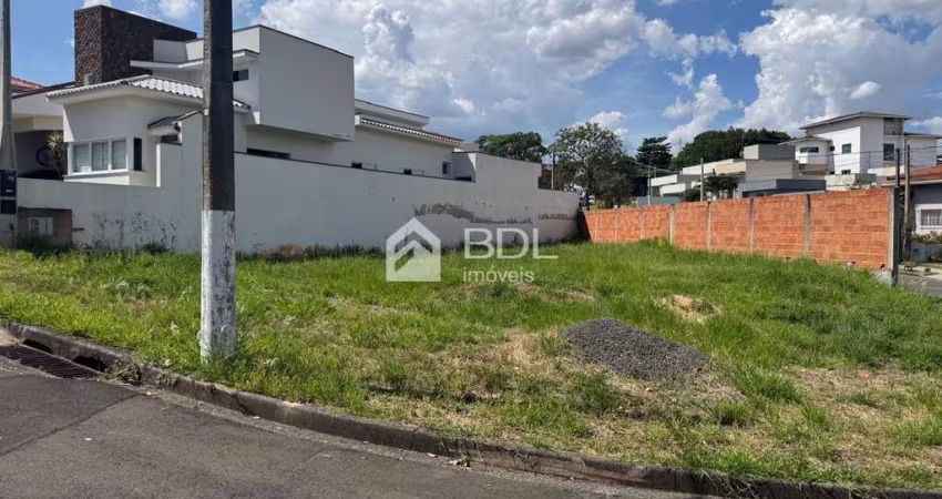 Terreno em condomínio fechado à venda na Rua Sanhaço, 36, Jardim Itapoan, Monte Mor
