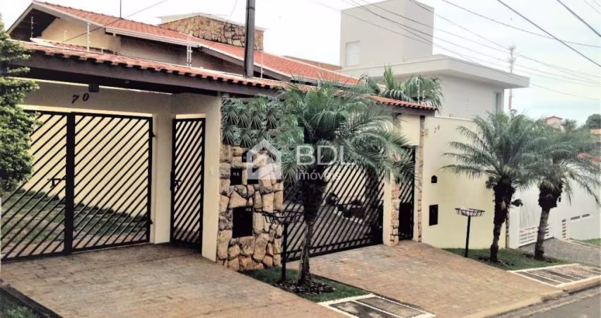 Casa com 3 quartos à venda na Rua Luíza de Mello Bueno, 70, Parque das Universidades, Campinas