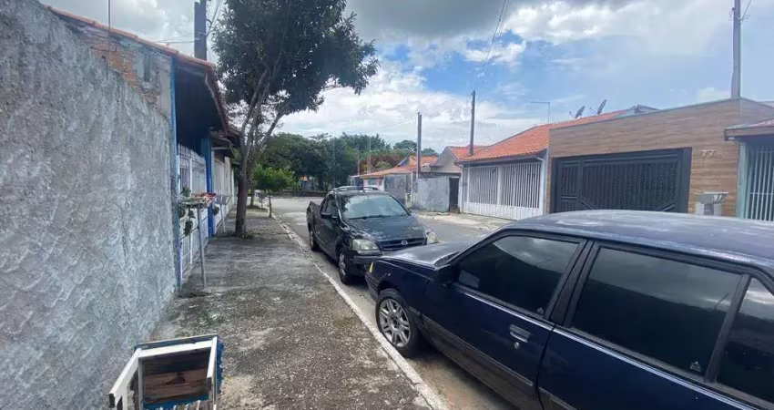 Terreno à venda no Residencial Armando Moreira Righi, São José dos Campos 