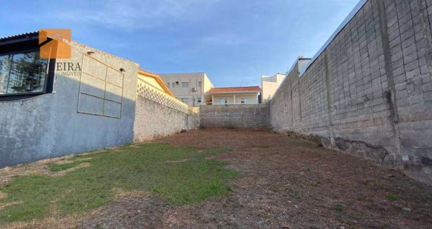 Terreno para alugar, 356 m² por R$ 4.500,00/mês - Parque Campolim - Sorocaba/SP